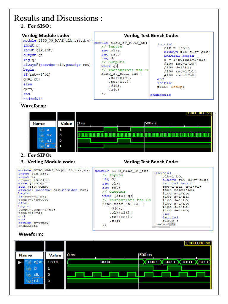 Verilog SISO and SIPO Module Analysis | PDF | Technology & Engineering