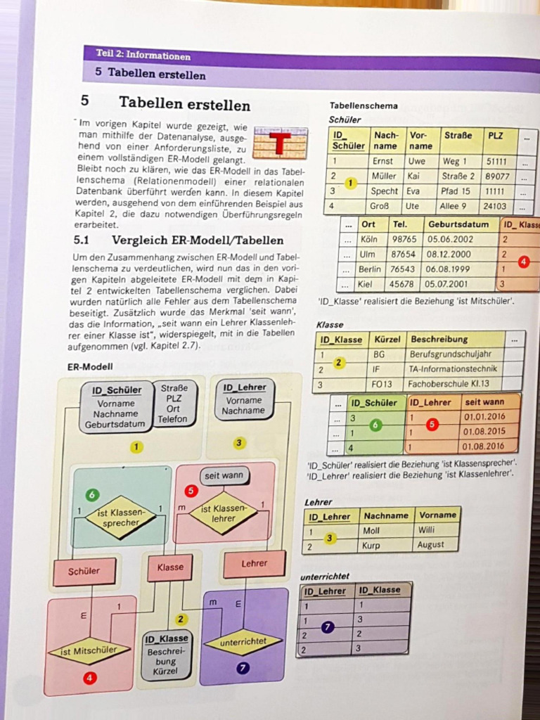 Tabellen Erstellen | PDF