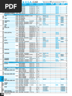Lycoming Engine Cylinder Color Codes | PDF | Color