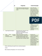 Diskusi 1 - Administrasi Perpajakan - Muhamad Fakhir Azmi