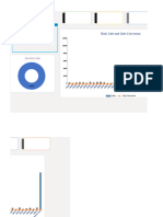 Daily Sales Dashboard in Excel