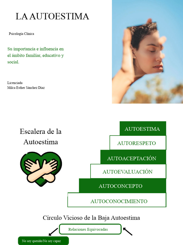 La Autoestima y su Impacto Integral | PDF