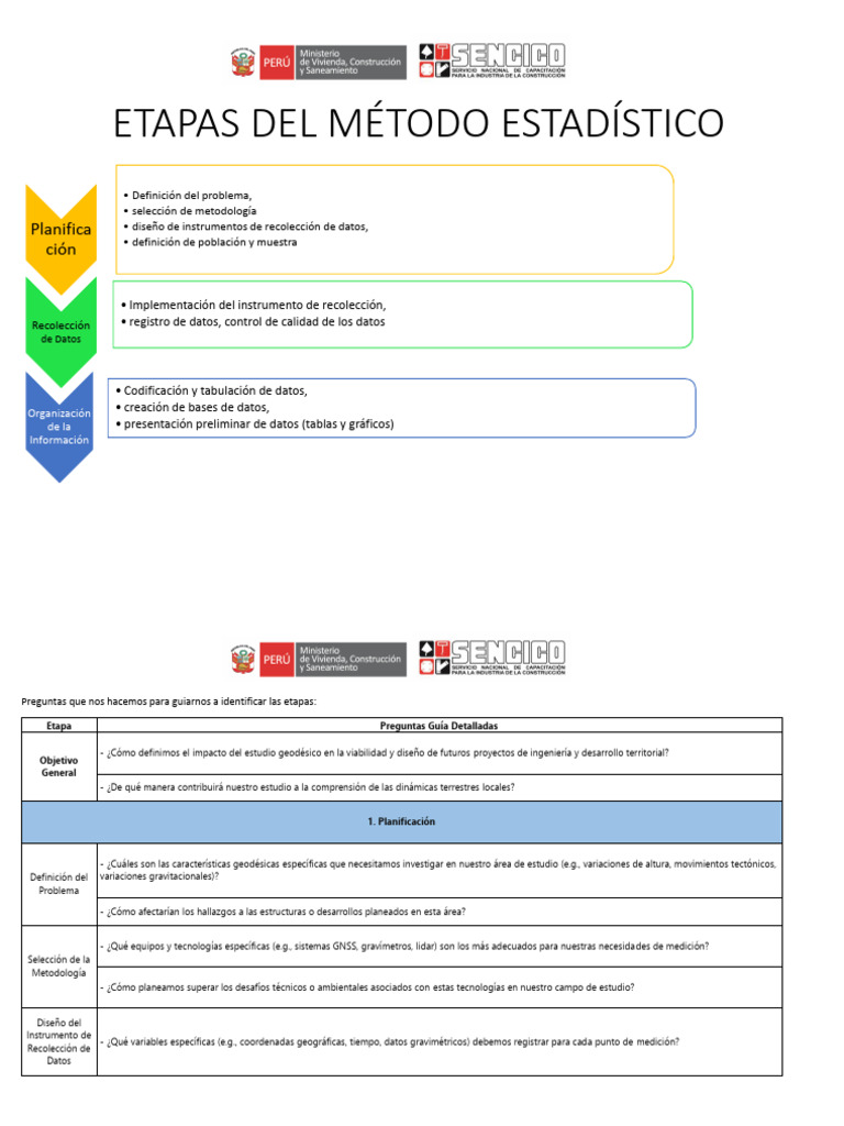 etapas-del-m-todo-estad-stico-en-geodesia-pdf-medici-n-estad-sticas