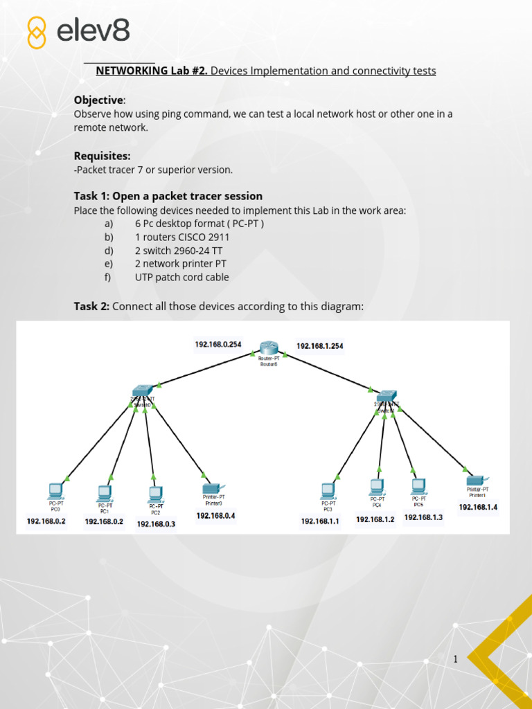 Networking Lab: Device Setup & Testing | PDF | Ip Address | Wide Area ...