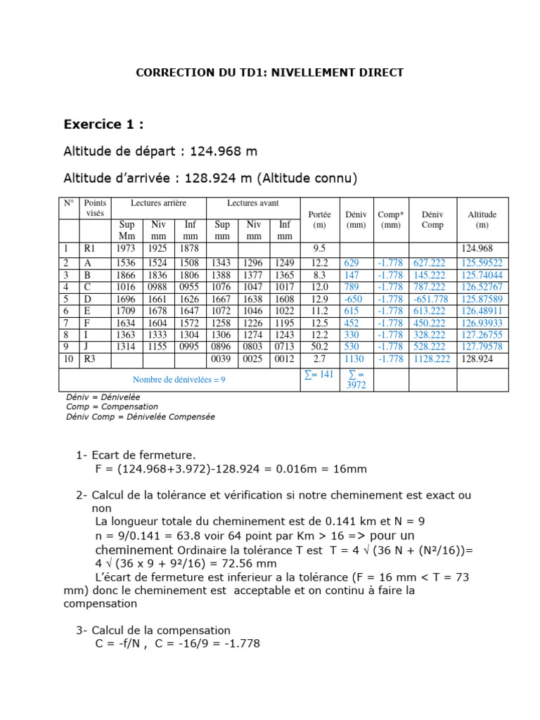 Correction TD1 : Nivellement Direct | PDF