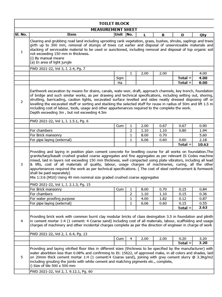 Estimate For Toilet Block 09022023 Download Free PDF Plaster