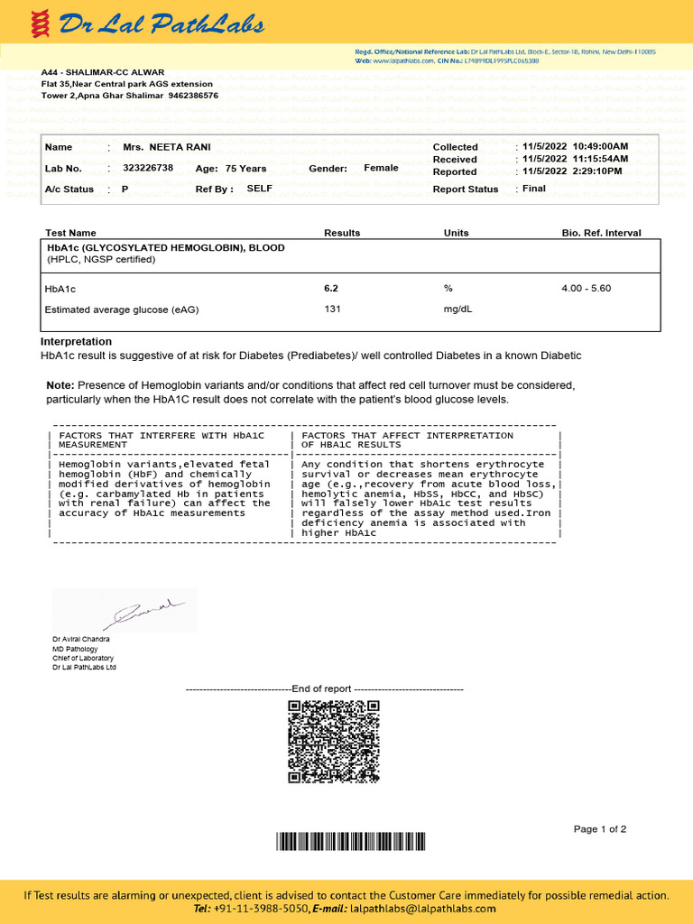 Neeta Rani | PDF | Glycated Hemoglobin | Causes Of Death