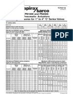 PN1000 and PN2000 Pneumatic Actuators Closing Pressures For 1" To 4" 'C' Series Valves