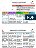 Plan Semanal 14