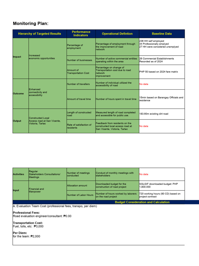 me-sample-plan-pdf-employment-road