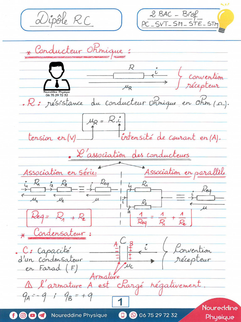 RC | PDF