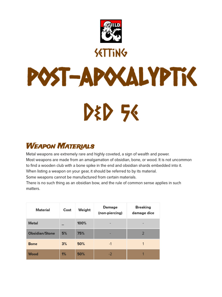 D&D 5e Post-Apocalyptic Weaponry Guide | PDF | Dungeons & Dragons | D20 ...