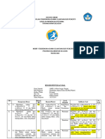 Kisi Kisi Ujian Sekolah Pai SMP 2023-2024