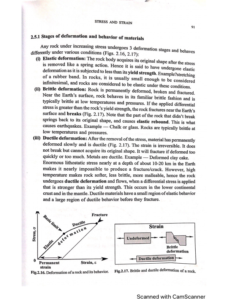 Stress and Strain | PDF