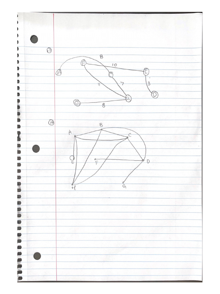 Examples Written Work Instructions