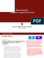 Measurement - Tangible Long-Lived Assets (Student)