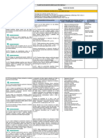 Planificación Microcurricular Por Parcial 3°