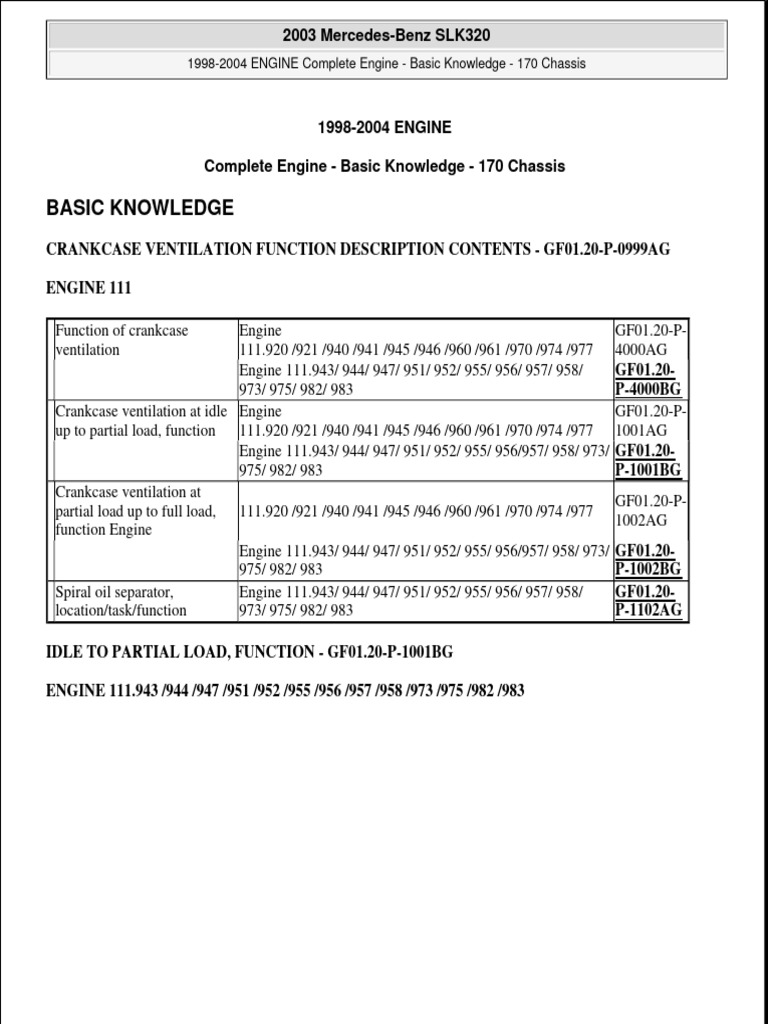 Complete engine basic download free pdf internal combustion engine