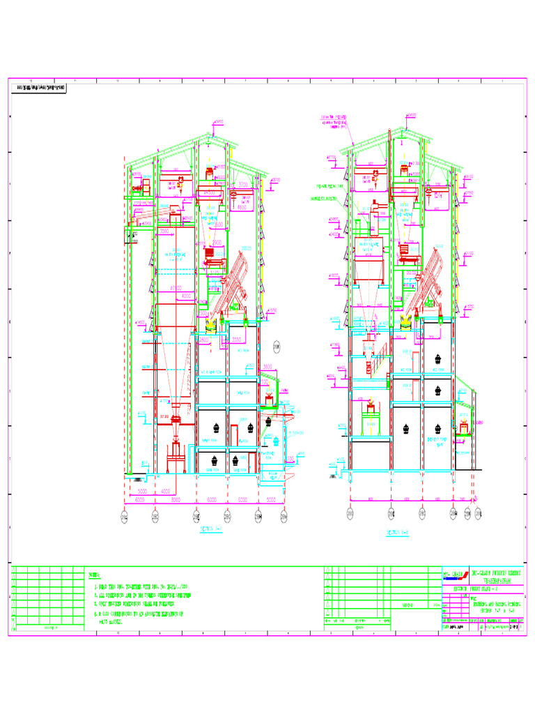 Filtration & Balling Building | PDF