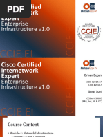 CCIE Enterprise Infrastructure v1.0.27.03.2020