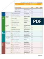 MarugotoElementary2ActivitiesCan-doCheck RU