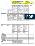 DLL - FILIPINO4 - Q3 - W4 Nasusuri Kung Opinyon o Katotohanan at Iba Pang Competencies