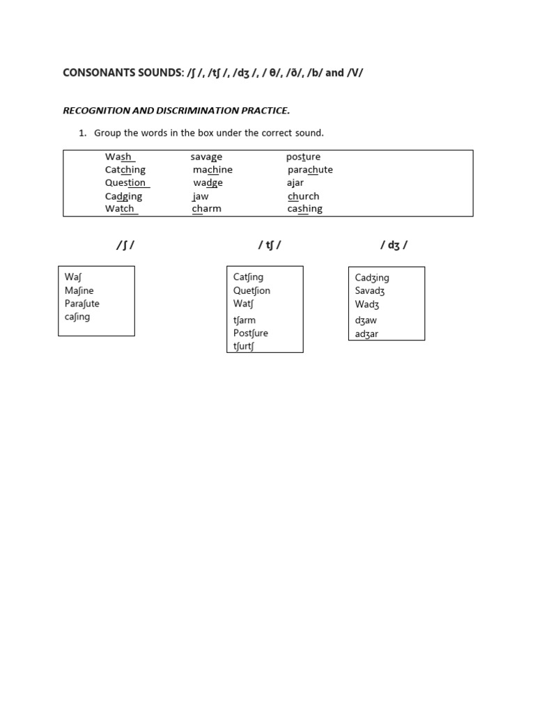 Consonants Sounds Pdf
