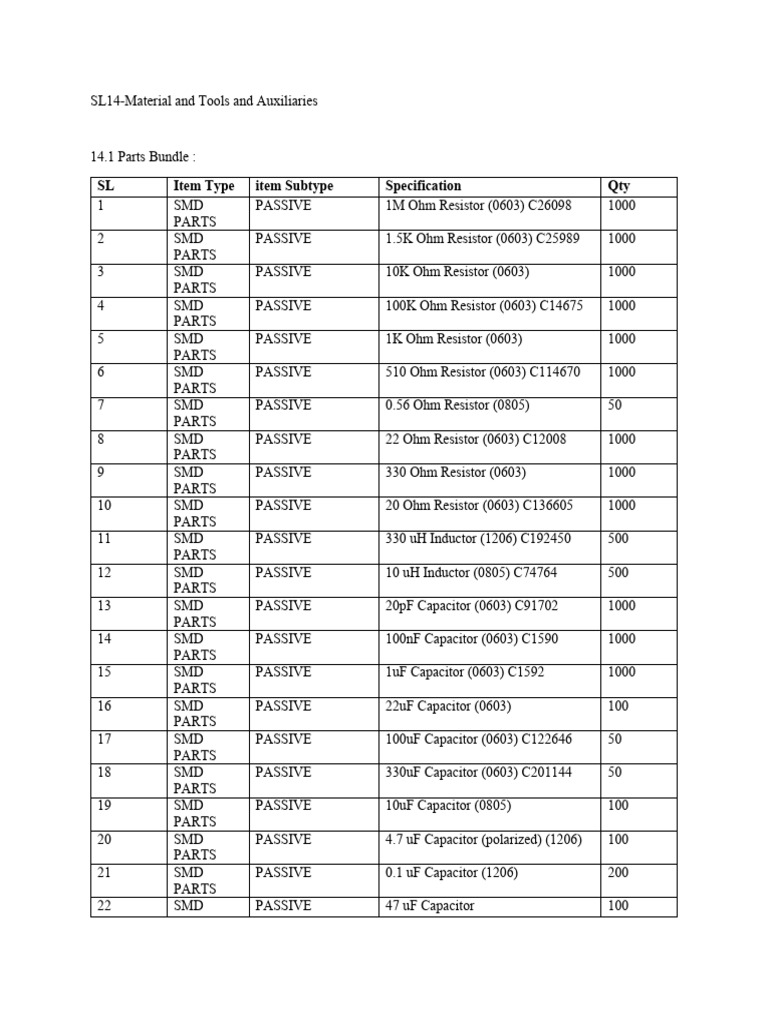 Comprehensive SMD Parts and Tools List PDF Paint Purified Water
