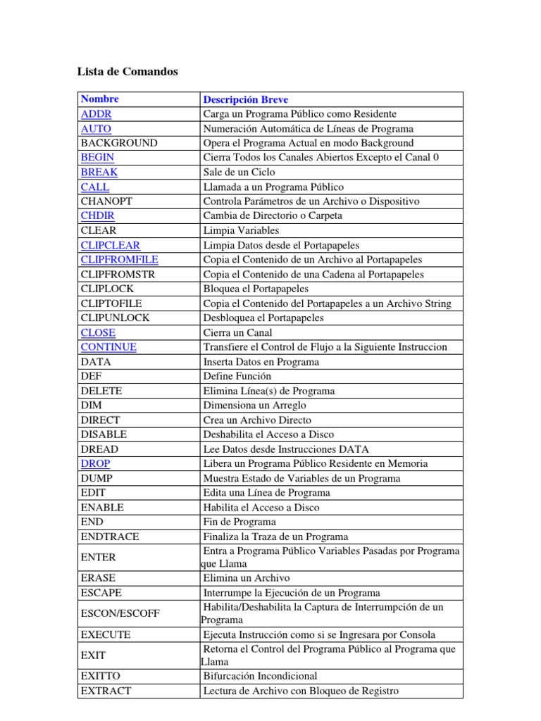 Lista de Comandos | Programa de computadora | SQL