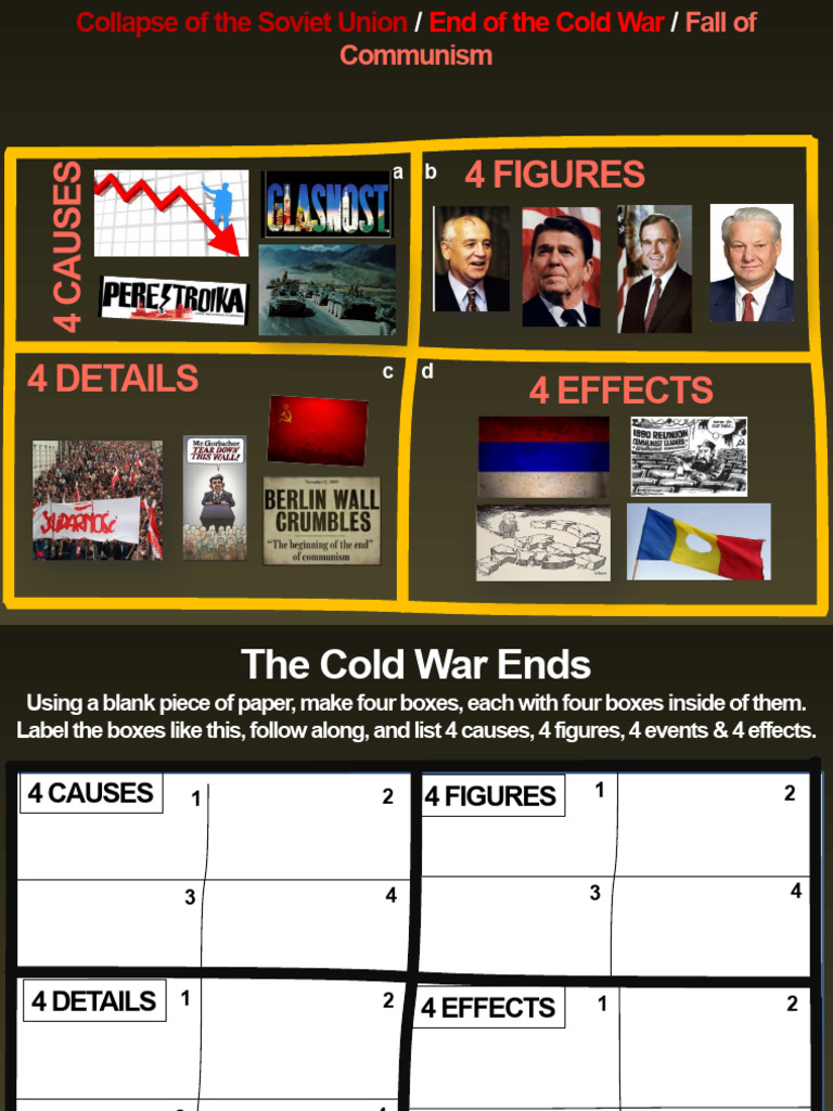 End of The Cold War | PDF | Soviet Union | World Politics