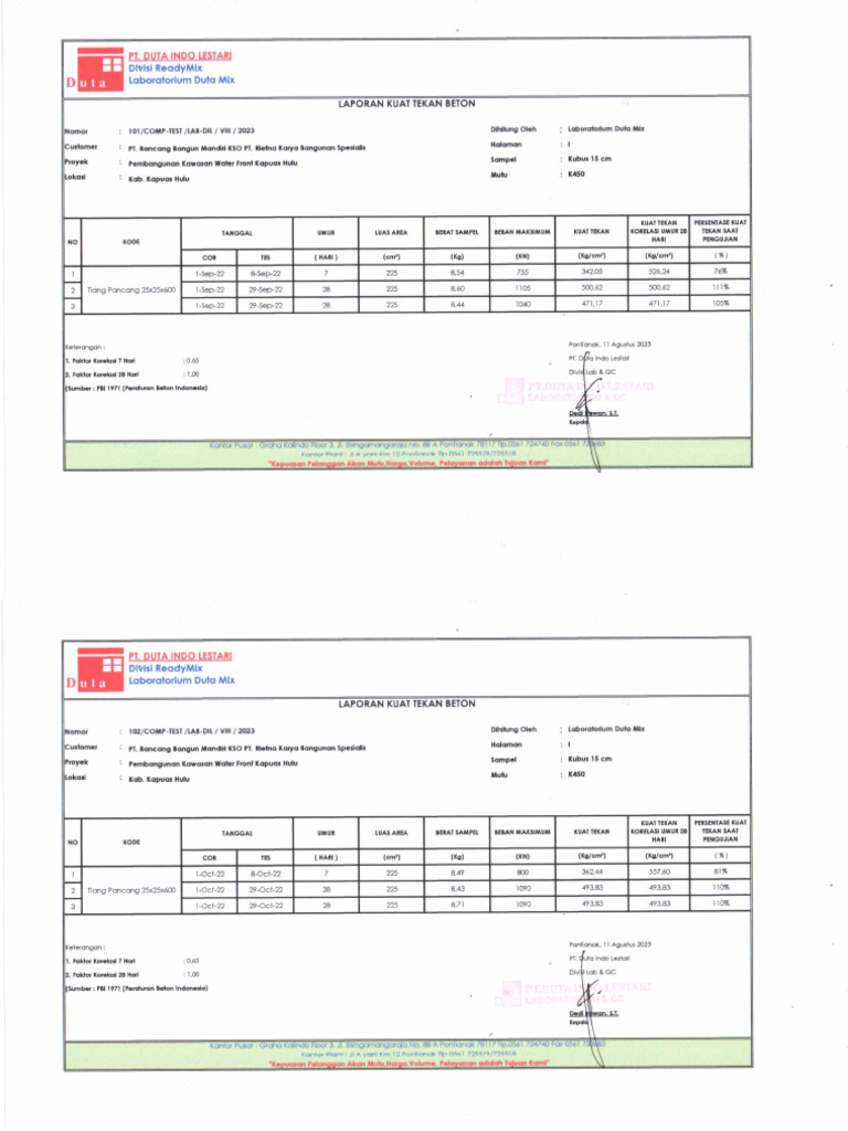 Laporan Uji Beton Tiang Pancang 25X25 | PDF