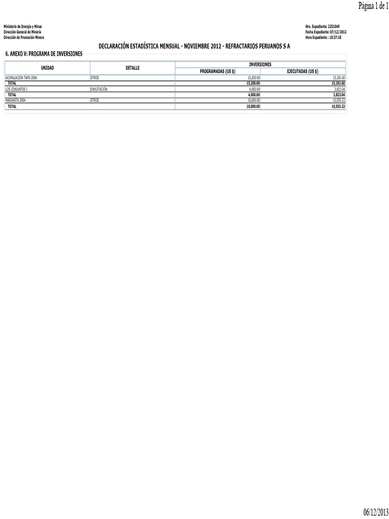 SEO Best Practices Guide | PDF