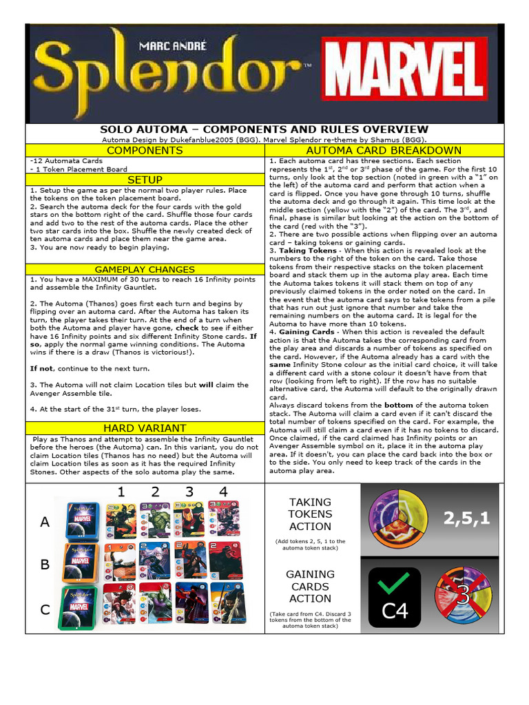 Splendor Marvel Solo Automa | PDF