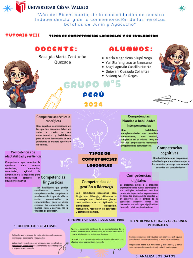 Tipos de Competencias Laborales y Su Evaluación..Pdf - 20240505 ...