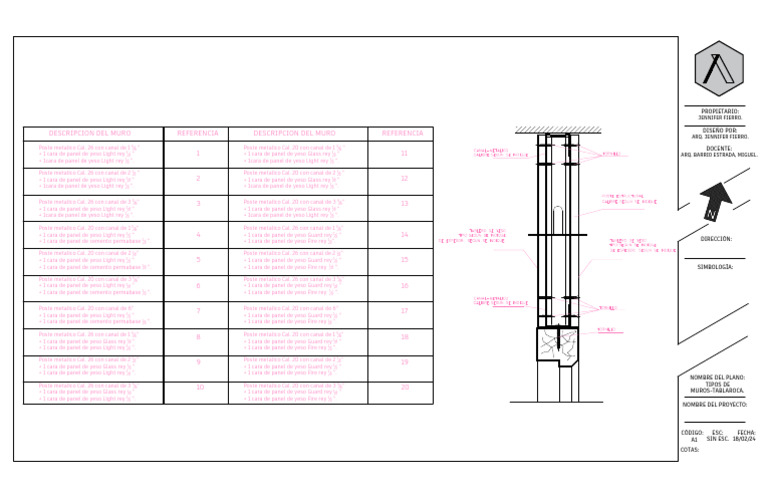 Detalles de Muros de Tablaroca | PDF | Materiales de construcción ...
