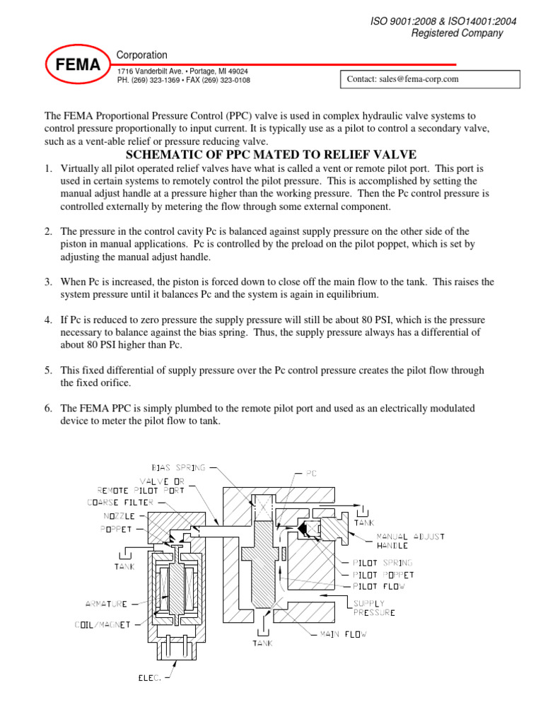 Ppcmatedtoreliefvalve | PDF