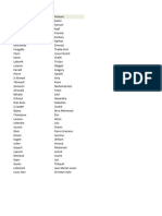 INF130-02 Repartition Des Groupes TP