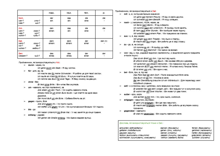 Akk und Dat | PDF