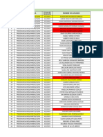 1.- INFORME DE PREDENUNCIAS FISCALIA ECATEPEC DEL 01 AL 15 E JUNIO DEL 2023