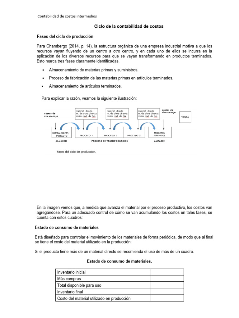 Contabilidad de Costos en Producción | PDF | Costo | Contabilidad de costos