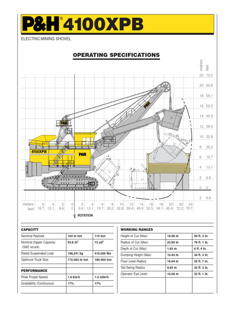 Operating Specifications 4100XPB | Download Free PDF | Transformer ...
