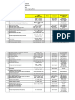 Rencana Kegiatan Sems. i Ta. 2023-2024