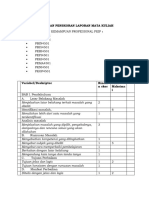 118-PDGK4501 INstrumen PKP Laman Praktik