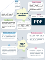 Blue and Grey Illustrative Creative Mind Map