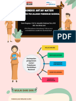 Tugas Koneksi Antar Materi Topik 1 (Novi Winda Santi)