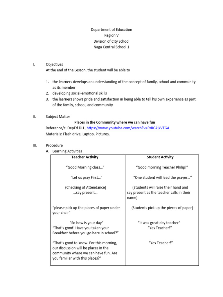 Places in The Community Where We Can Have Fun Reference/S: Deped DLL ...