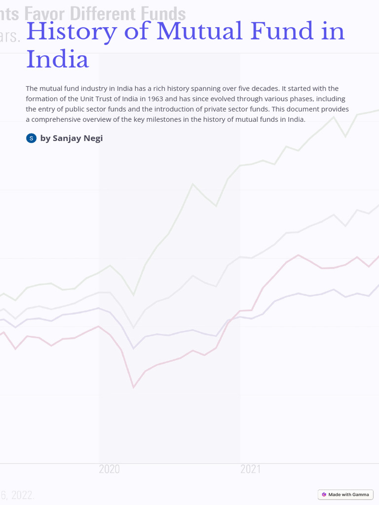 History of Mutual Fund in India | PDF | Mutual Funds | Mergers And