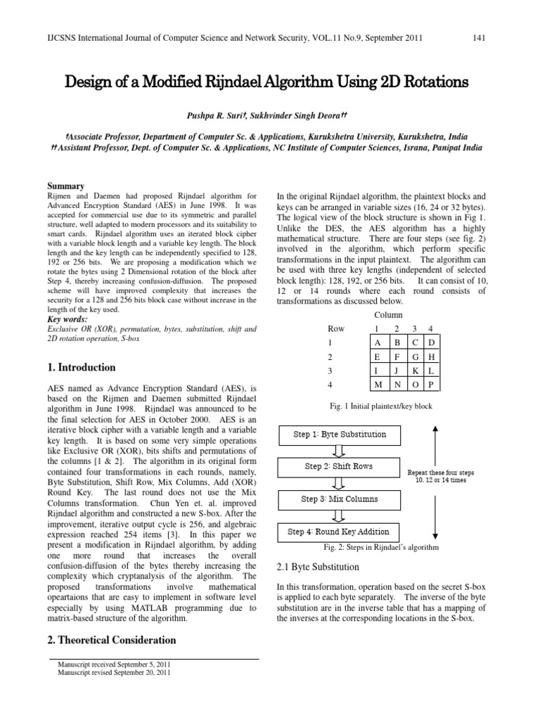 Design of A Modified Rijndael Algorithm | PDF | Matrix (Mathematics ...