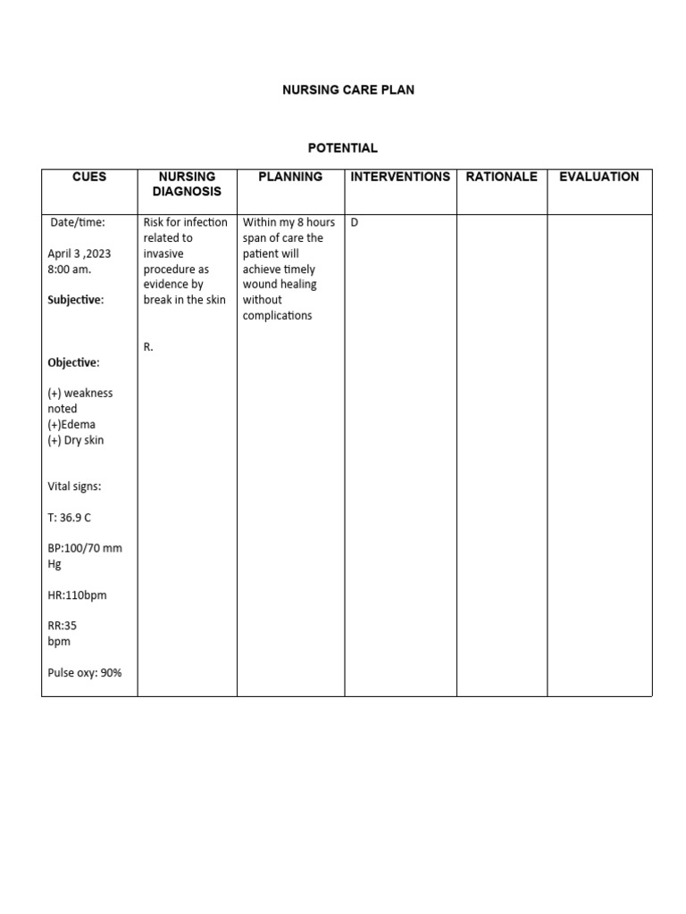 NCP 3 | PDF | Self-Improvement | Wellness