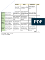 Rubrics For Reflection (20240223190227)